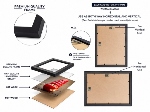 Anime Style Frames A4 Size set of 3